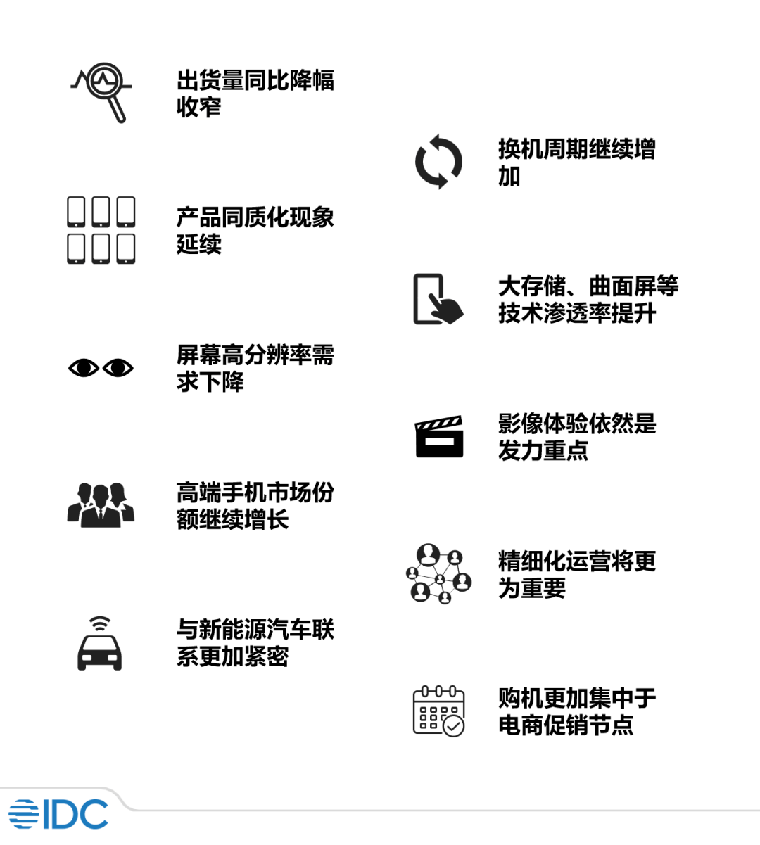 华为手机智能遥控汽车
:IDC 2023 年中国智能手机市场十大洞察：智能手机与新能源汽车联系更加紧密