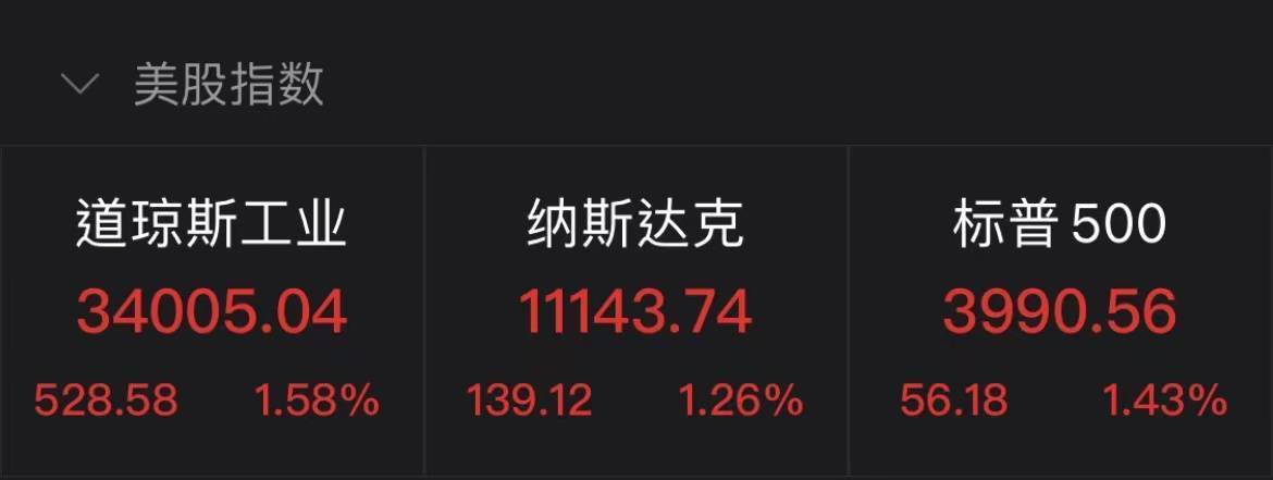 彩票彩虹多多最新版苹果版:盘前必读丨11月末M2同比增12.4%；牧原股份拟以10亿元至20亿元回购股份