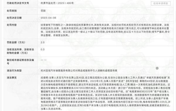 手机短信:杭州一宝马4S店虚构信息发骚扰短信诱导消费，被罚2万元