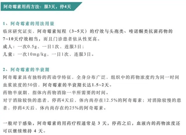 别乱吃！阿奇霉素冲上热搜，医生提醒-第2张图片-太平洋在线下载