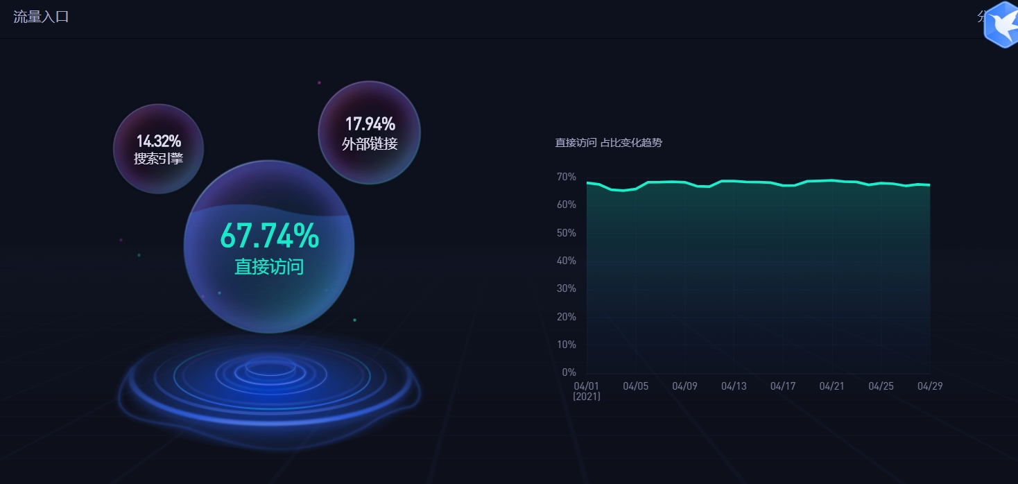 云南移动客户端登录中国移动网上营业厅官网-第2张图片-太平洋在线下载