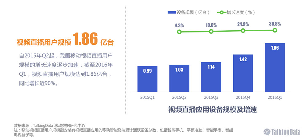 行业视频客户端移动移动网上营业厅登录入口