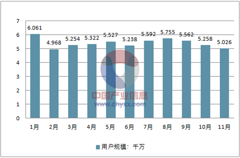 对新闻客户端的分析怎么写新闻客户端相比于传统媒体新闻阅读的优势-第2张图片-太平洋在线下载