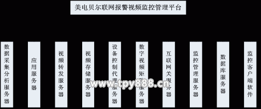 用电客户端管理的方法节约用电管理办法最新版