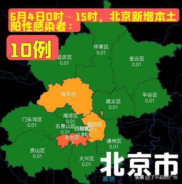 央视新闻客户端疫情数据怎样向央视新闻客户端投稿