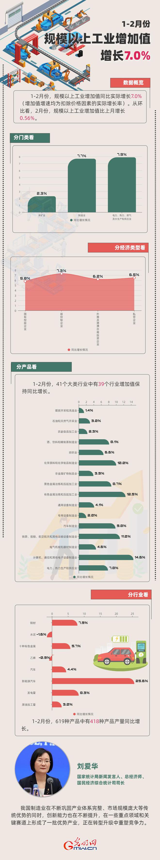 网易新闻客户端7.0网易新闻客户端电脑版官方下载