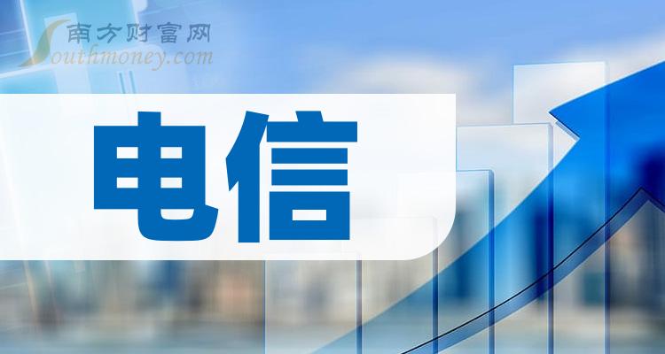 中兴云终端客户端中兴终端客服app