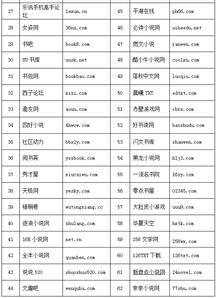 神马新闻手机版网址2024永久免费的看电视软件