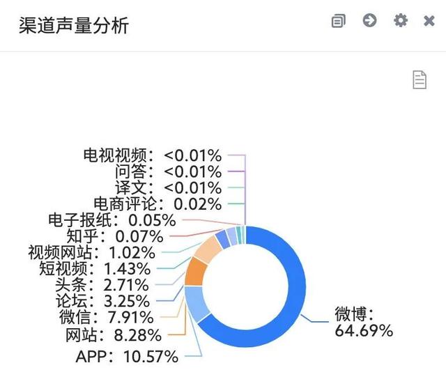 手机看新闻下滑不了手机屏幕失灵无法滑屏