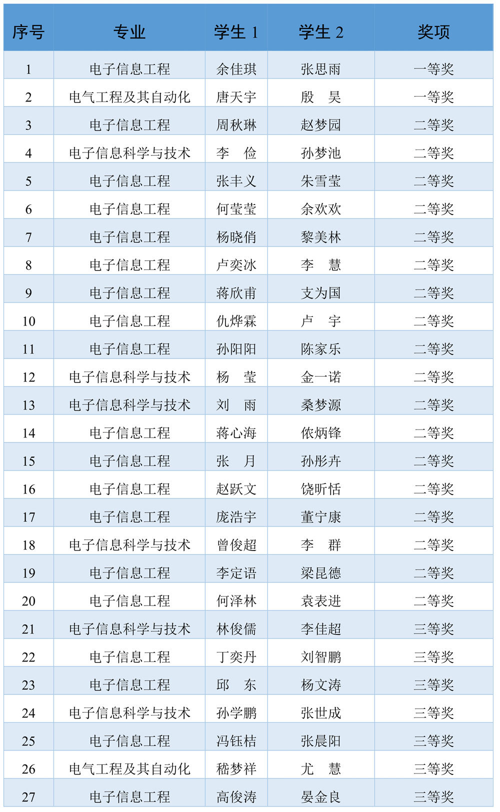 大唐杯客户端大唐2一键端最新版-第2张图片-太平洋在线下载