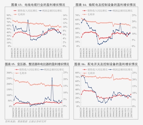 华鑫证券手机版官网华鑫证券手机版下载官网-第2张图片-太平洋在线下载