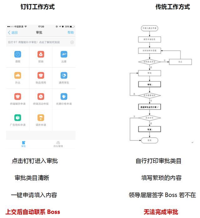 钉钉调用客户端功能钉钉windows客户端下载-第2张图片-太平洋在线下载