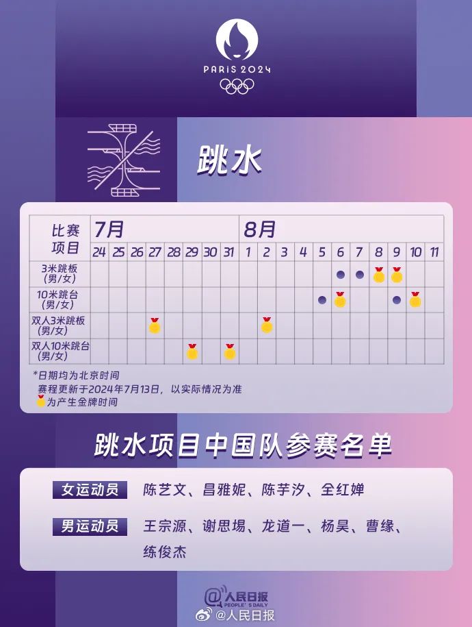 辽宁日报客户端辽宁日报电子版app-第2张图片-太平洋在线下载