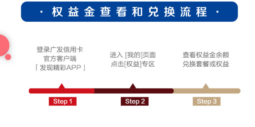 广发银行信用卡客户端广发银行信用卡中心电话-第2张图片-太平洋在线下载