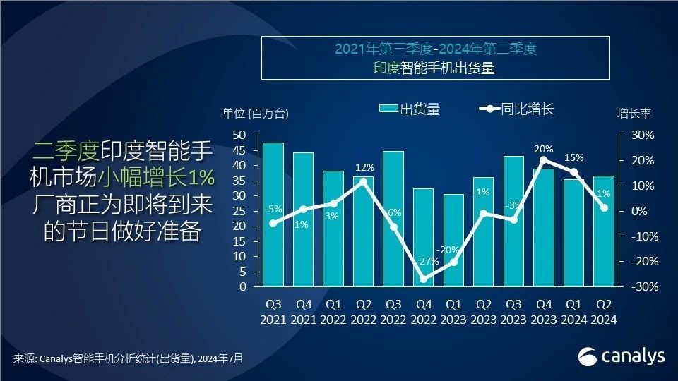 小米手机不出现新闻小米手机近期没有任何内容的原因-第2张图片-太平洋在线下载