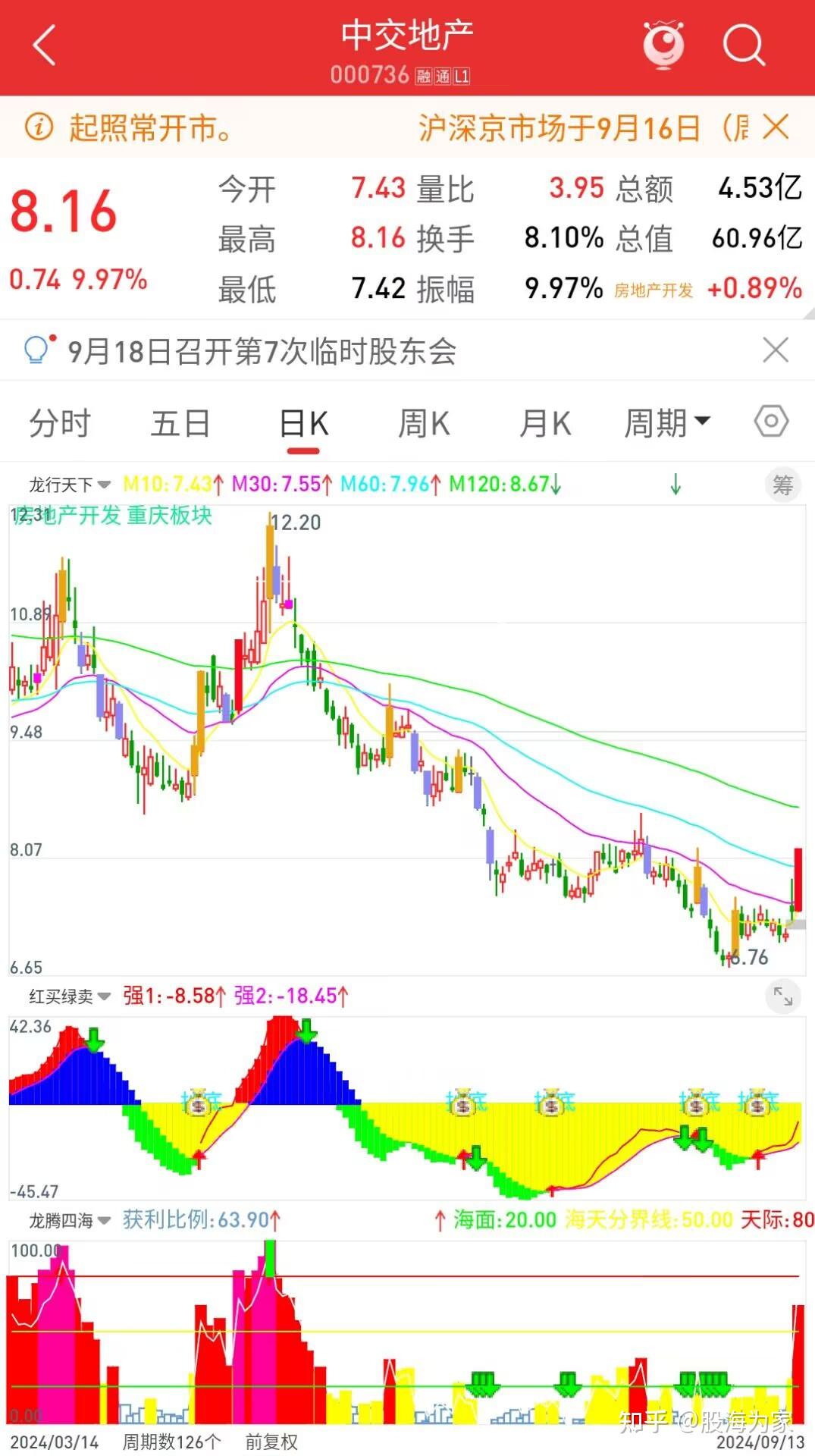 手机版信息与编码软件手机号编码包含哪些信息