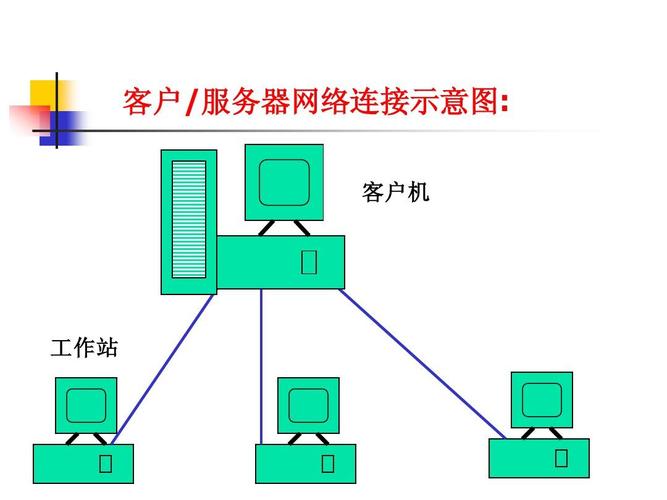 联通移动客户端中国移动10086下载安装