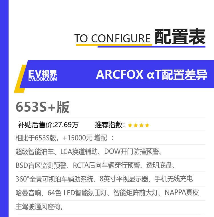 t版和s版苹果哪个好(美版苹果att,s,t和v有什么区别)-第7张图片-有道翻译官网